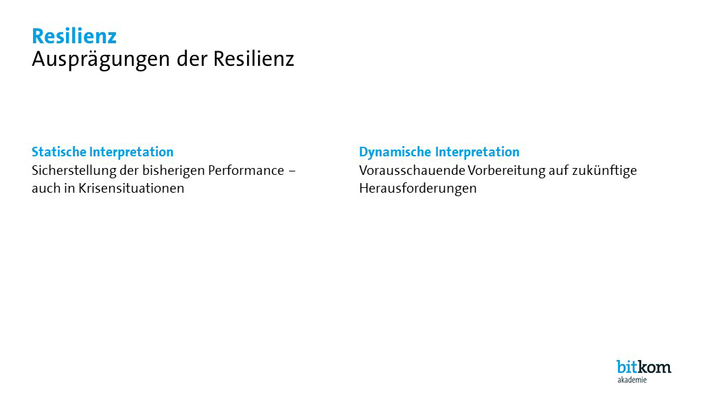 Bitkom Akademie | News: Resilienz – Stärkung für zukünftige Herausforderungen - Infografik